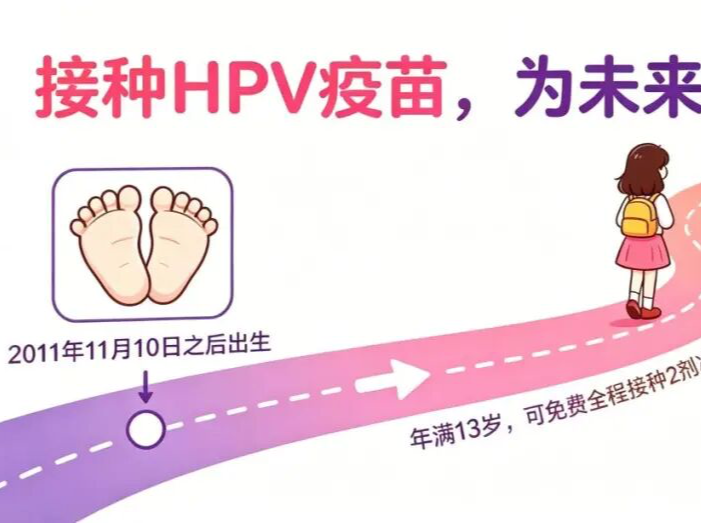 家长必看！暑假是接种HPV疫苗的最佳时机