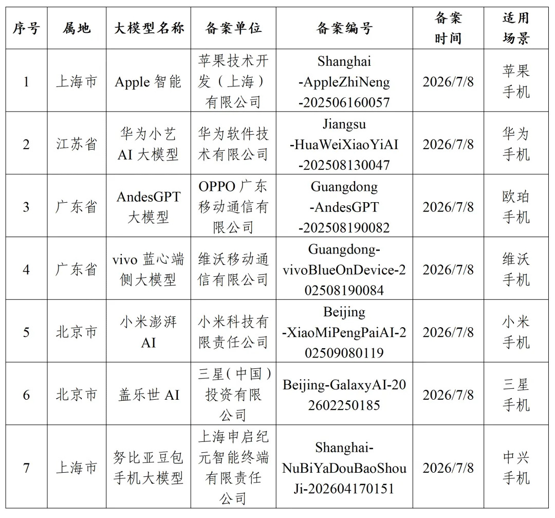 大模型.png