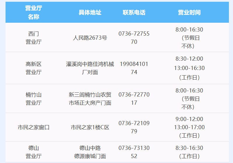 27日起，常德市城区这两个营业厅停止服务