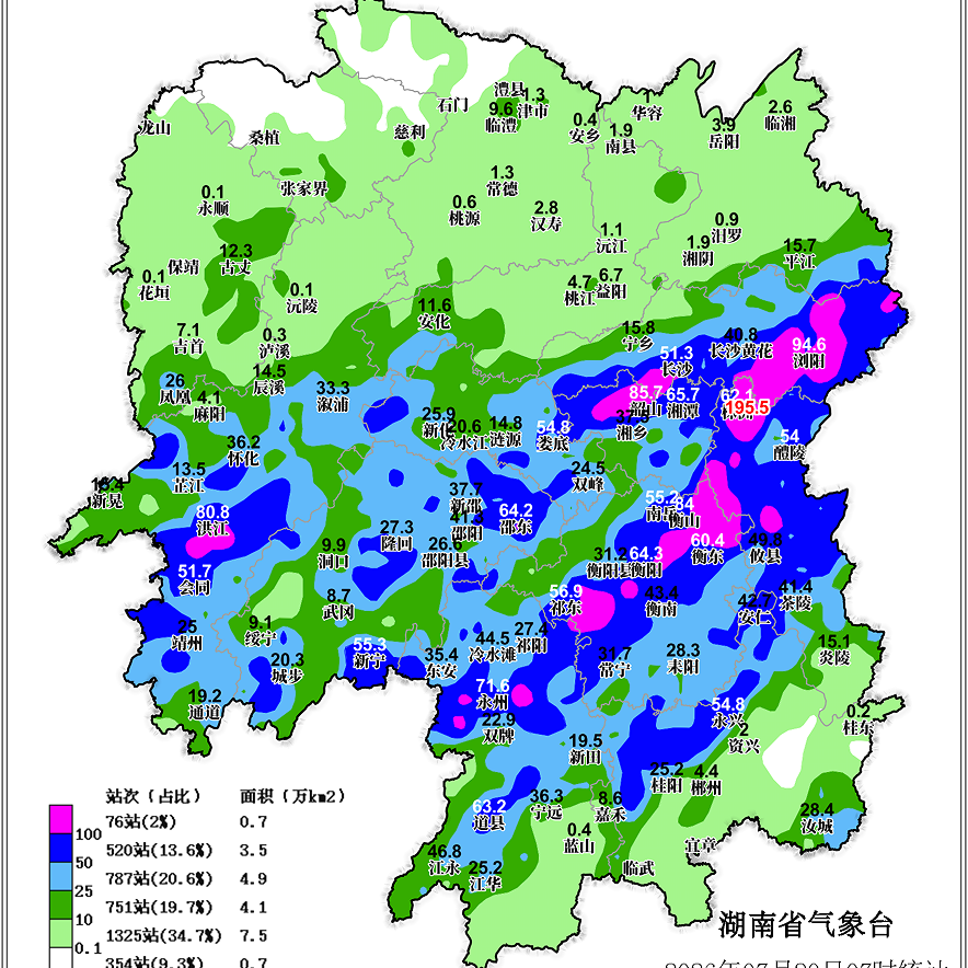 湖南71县368乡出现暴雨，未来三天仍多阵雨雷阵雨