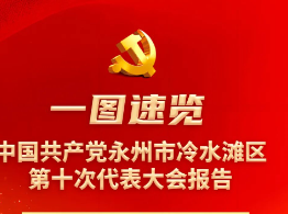 一图速览|中国共产党永州市冷水滩区第十次代表大会报告