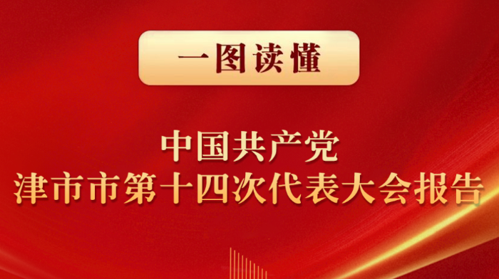 一图读懂丨中国共产党津市市第十四次代表大会报告