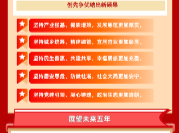 一图读懂丨“5366”解码桃源未来五年发展思路