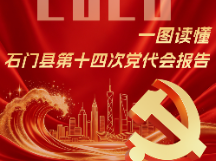 一图读懂 | 石门县第十四次党代会报告