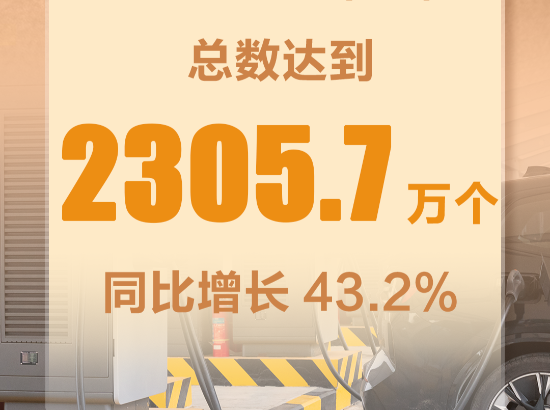 一组数据读懂我国经济发展向新向优向好背后的底气