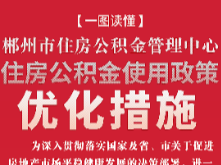 海报丨郴州公积金，有重大调整
