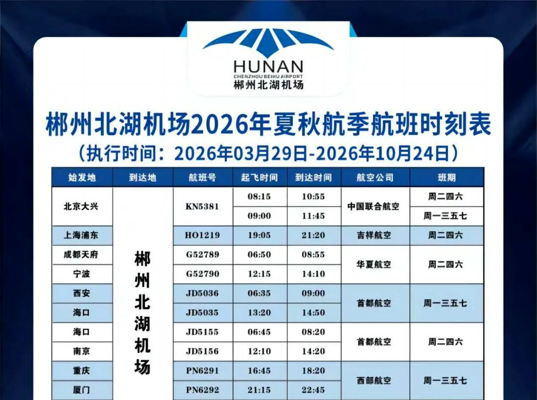 国内航线机票燃油附加费再次下调