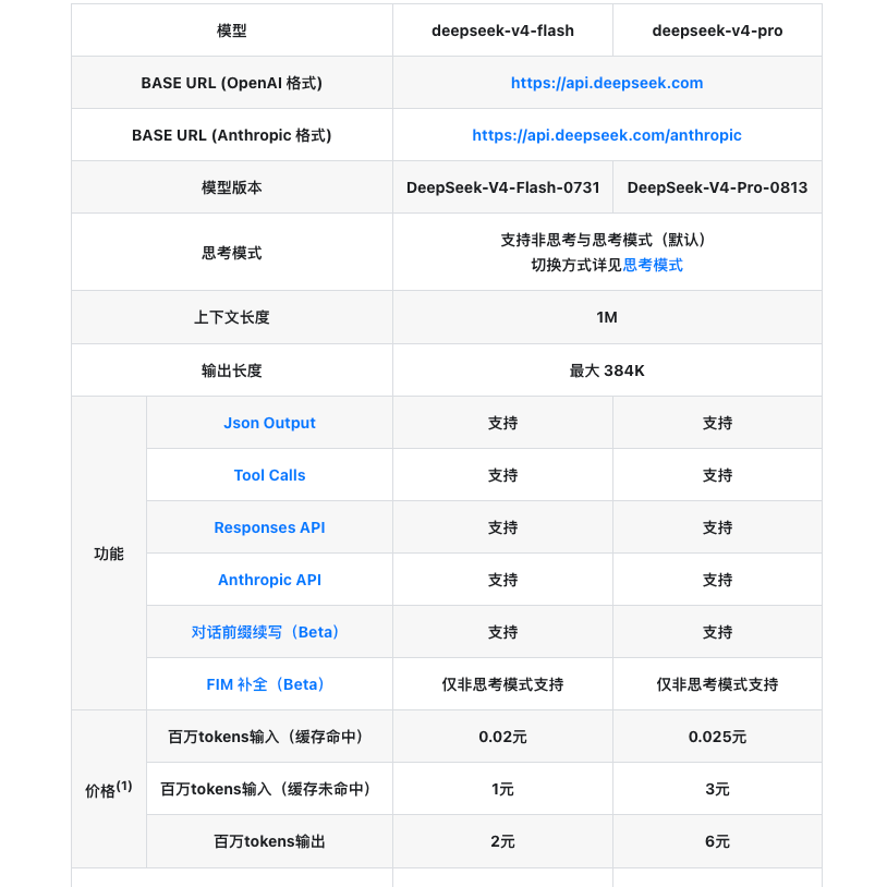 DeepSeek重磅更新，12支概念股集体涨停