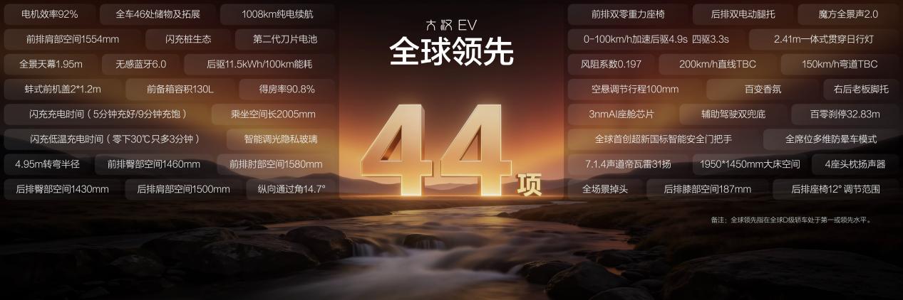 44项全球领先硬核技术加持,大汉EV成都车展开启预售