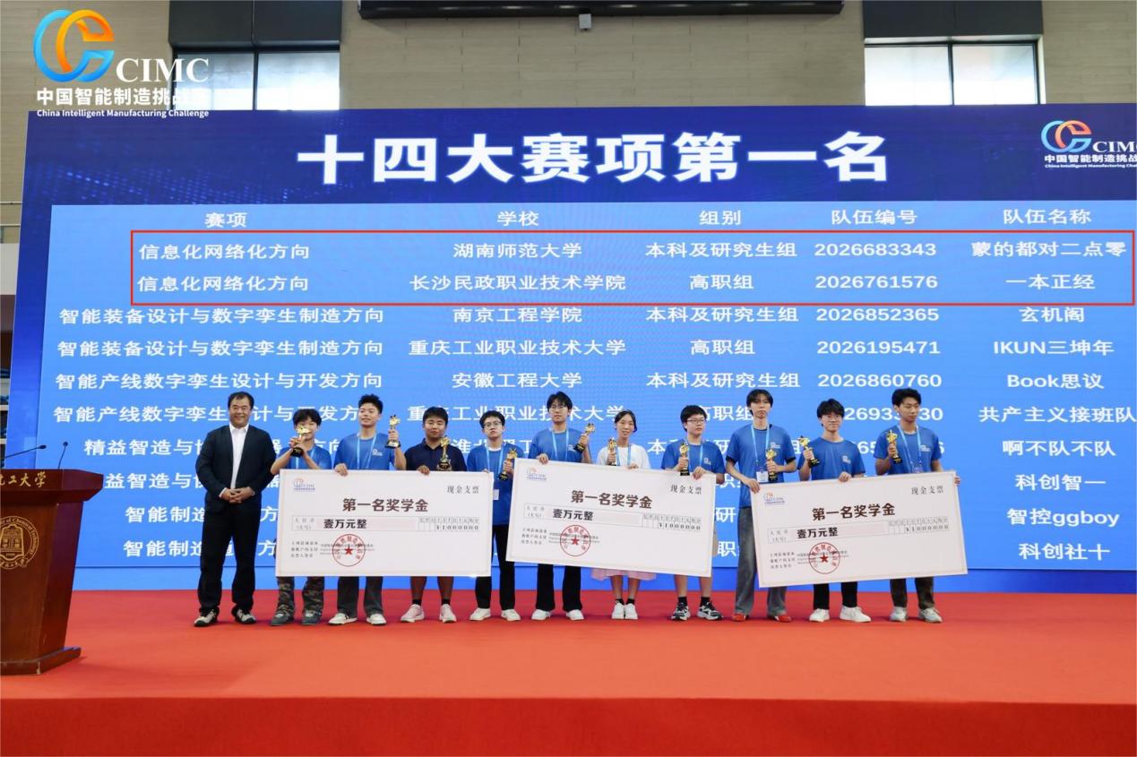 长沙民政职院学子在2026年“西门子杯”中国智能制造挑战赛全国总决赛中斩获佳绩