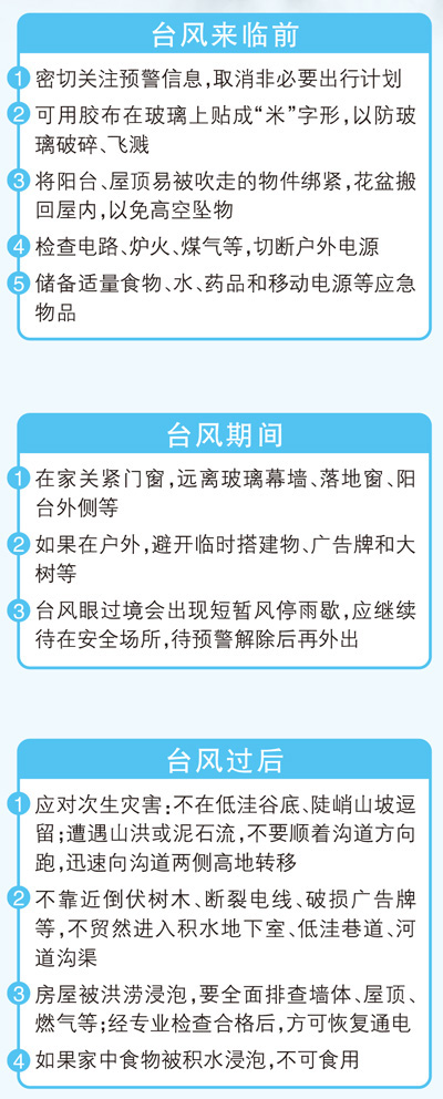 最近一周“四台共舞”，台风来了，应该如何应对？