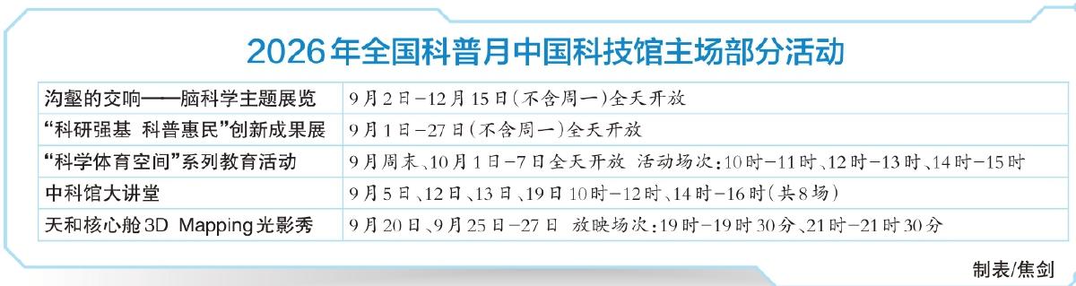 京城两大场馆打造多元化科普盛宴
