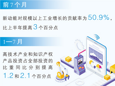 读懂这个“50.9%”的分量