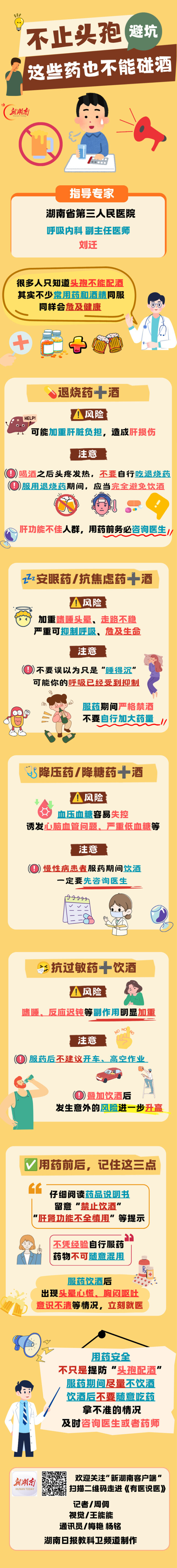 “医”图读懂｜除了头孢，吃了这些药物也不能喝酒！