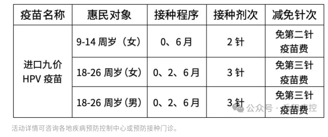 时限延长!岳阳疾控最新发布