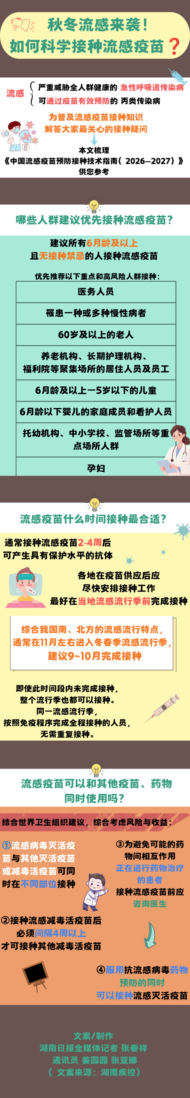 “医”图读懂丨秋冬流感来袭！如何科学接种流感疫苗