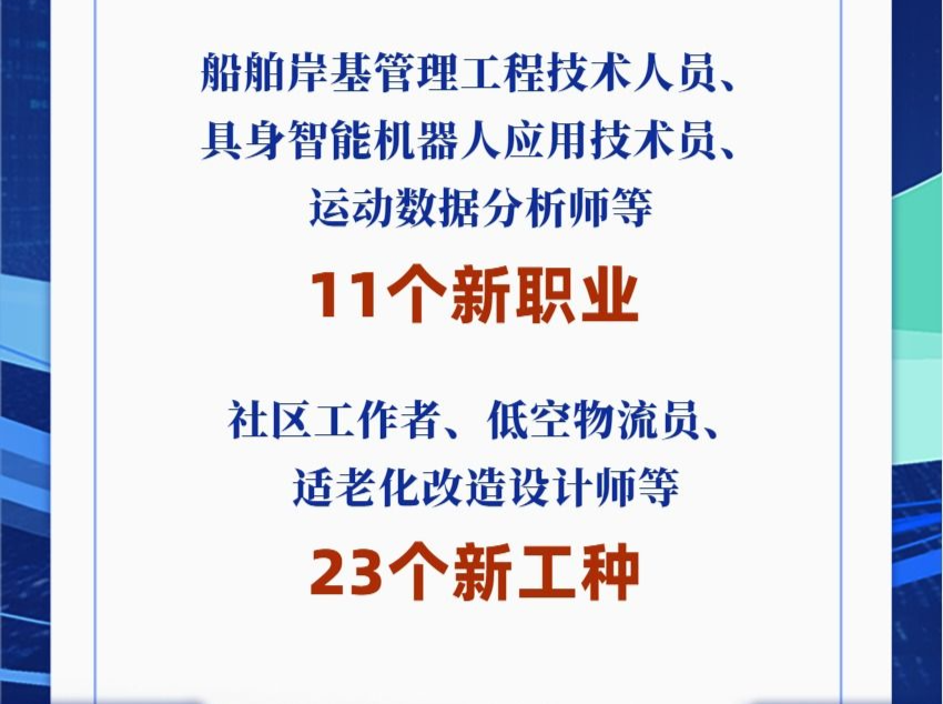 11个新职业23个新工种发布