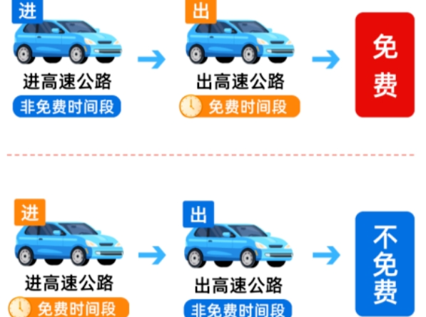 调休通知！下周日上班，中秋国庆假期出行提示