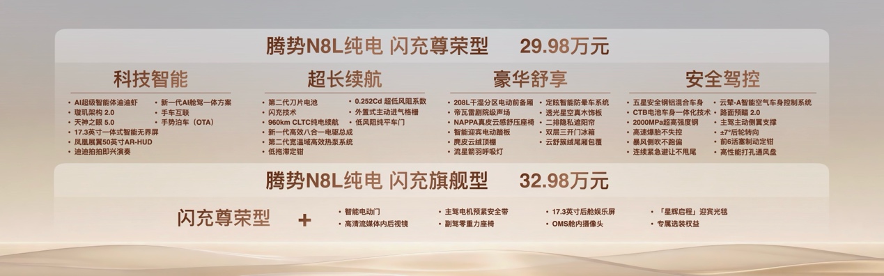 首搭AI超级智能体迪迪虾，腾势N8L纯电上市29.98万元起