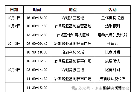 舟聚冶湖，逐浪竞钓！2026“不亦冶湖・大梅鲨杯” 中国舟钓路亚公开赛临湘冶湖站10月3日开赛