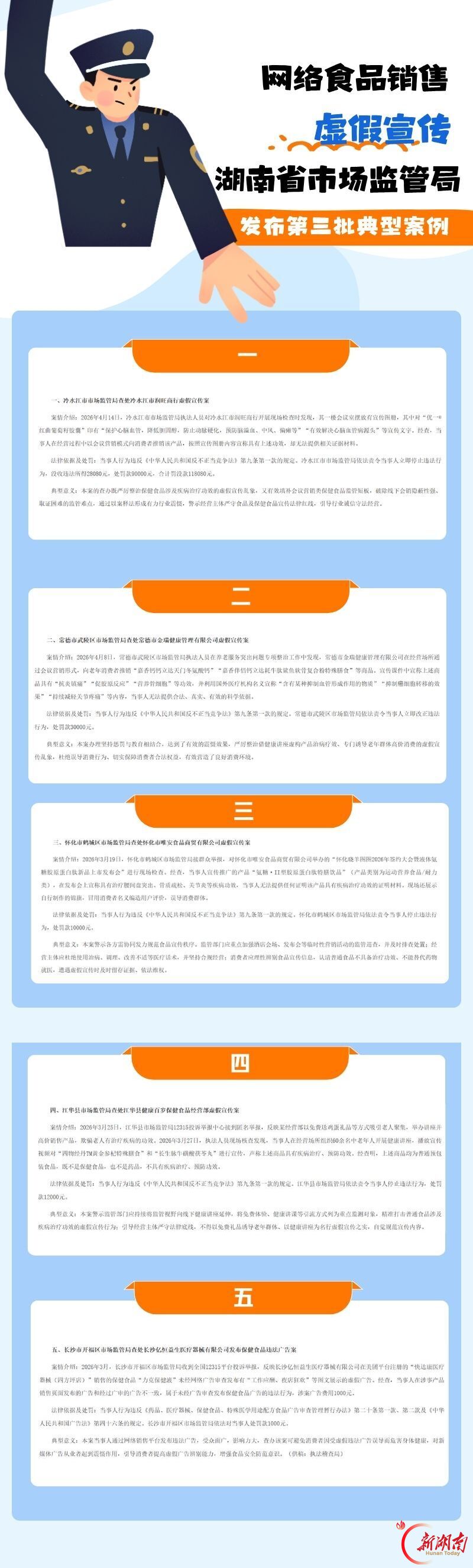 发布会虚夸造势，线上广告任性改……湖南公布一批网络食品销售虚假宣传典型案例