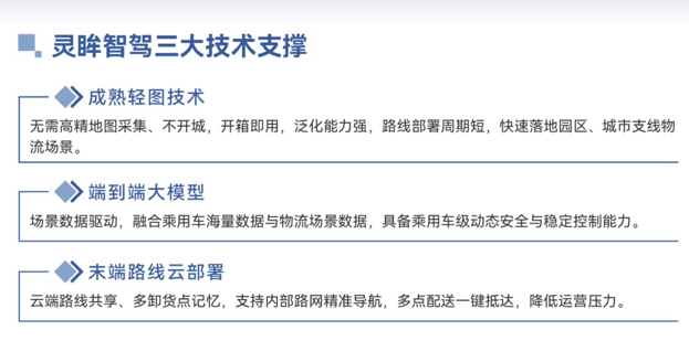 车规级制造入局无人配送,上汽通用五菱无人物流车驶入新赛道