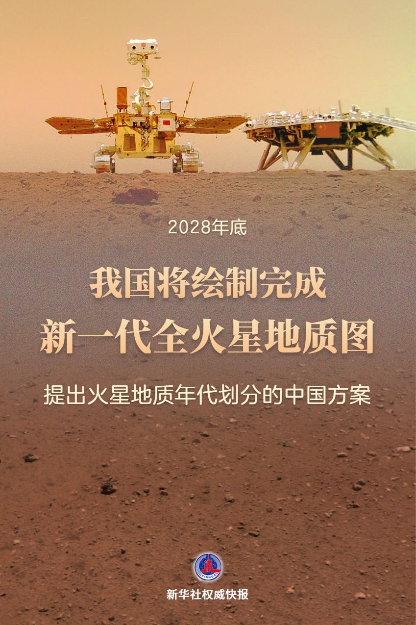 我国将绘制完成新一代全火星地质图