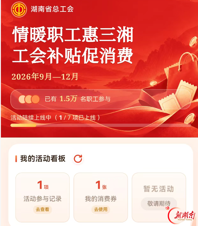 湖南工会发放1200万元消费券,最高满200减50元!