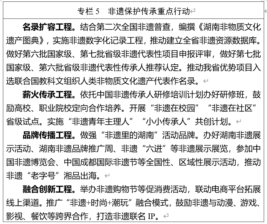 刚刚，湖南省发布“十五五”文化和旅游发展规划