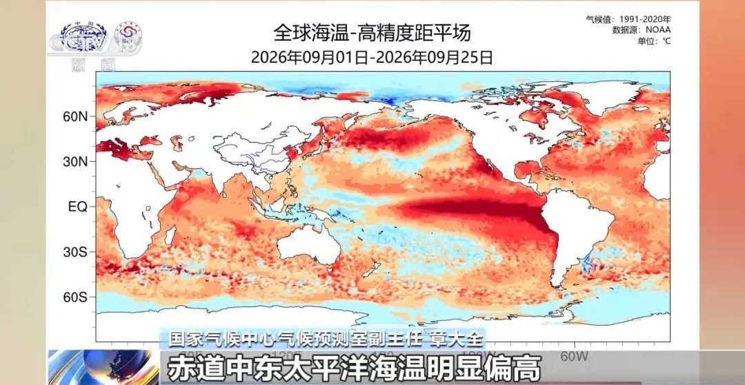 超强厄尔尼诺事件,要来了!