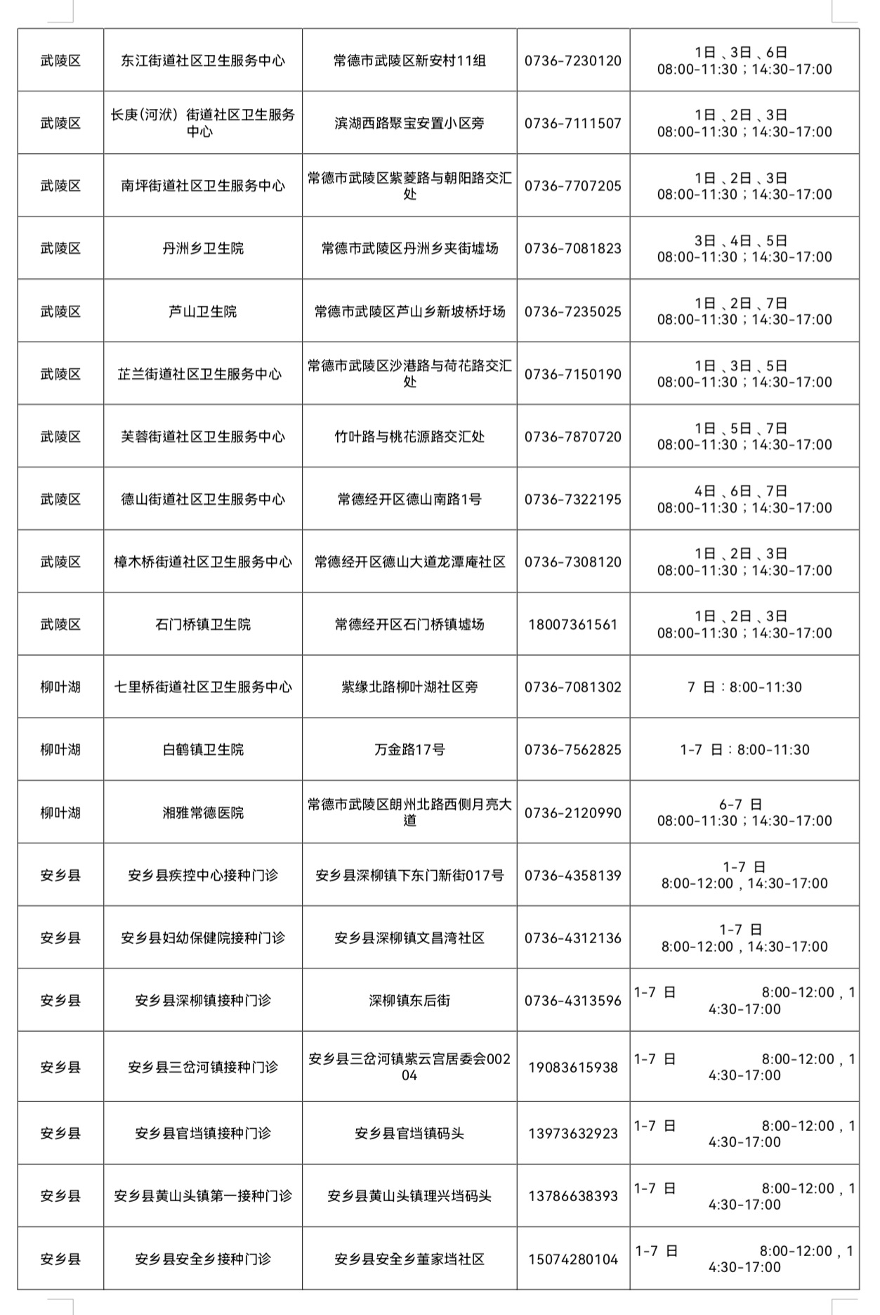 国庆假期“苗”准守护,HPV疫苗接种不打烊