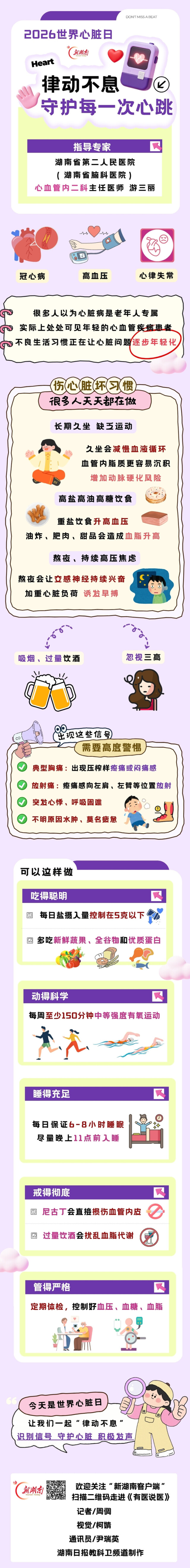 “医”图读懂|如何守护好每一次健康的心跳