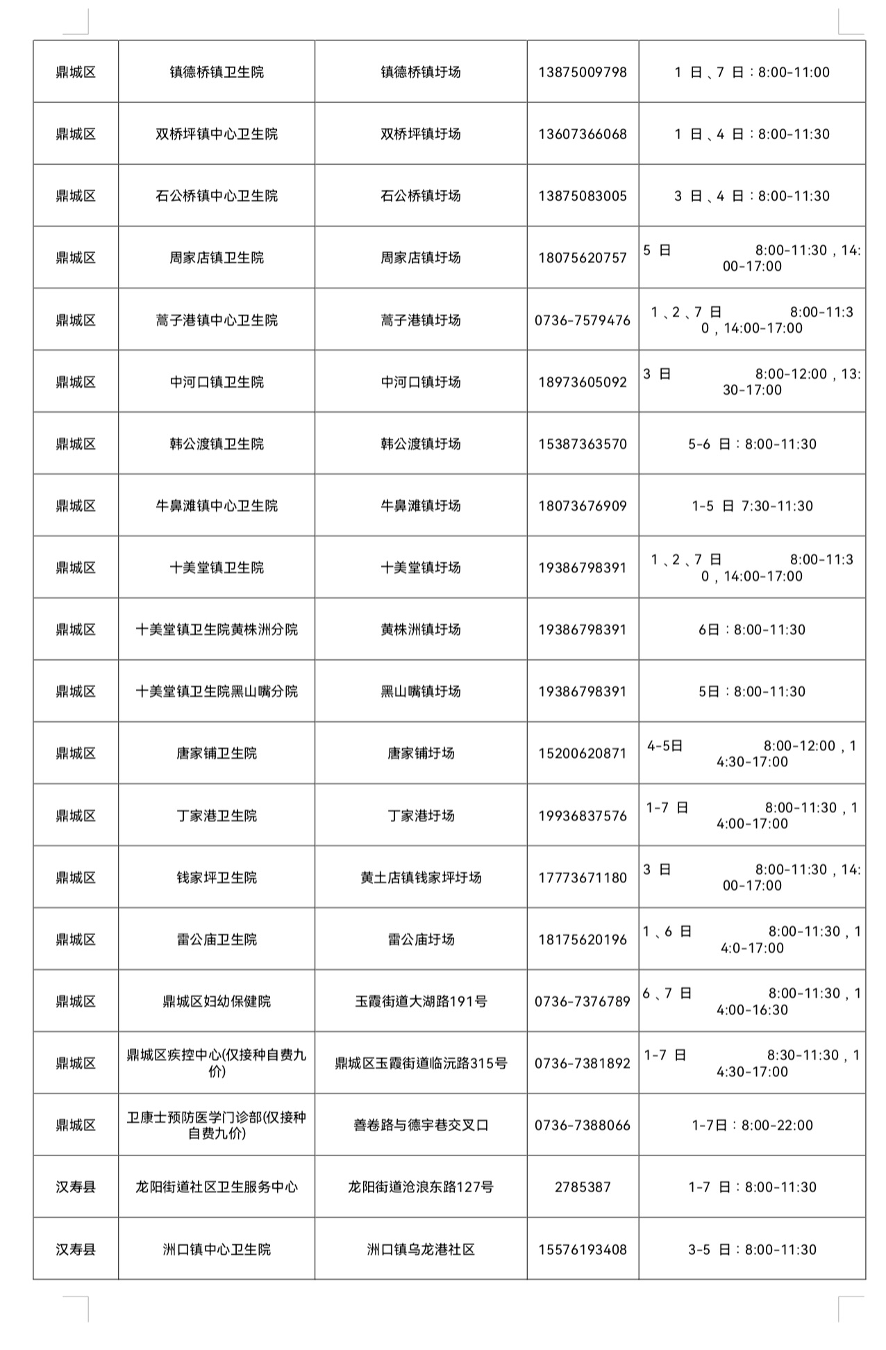 国庆假期“苗”准守护,HPV疫苗接种不打烊