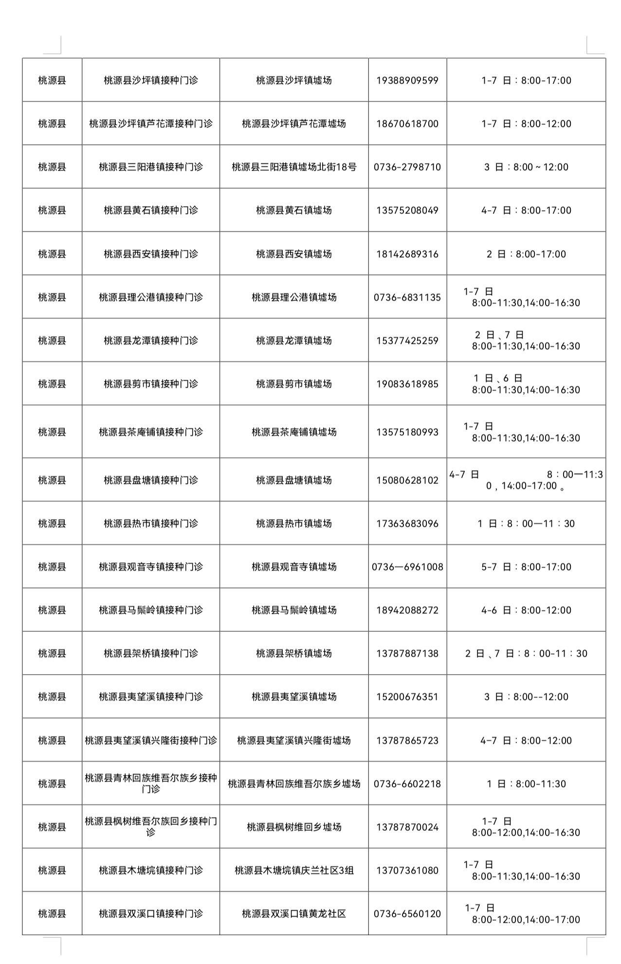 国庆假期“苗”准守护,HPV疫苗接种不打烊