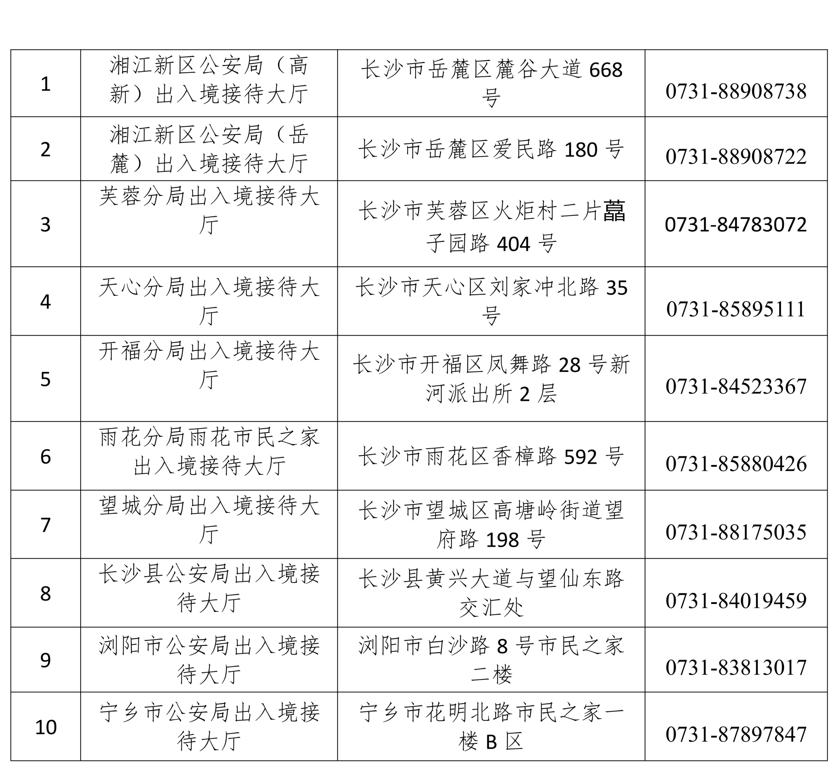 长沙颁发全市首张出入境中介服务机构备案凭证