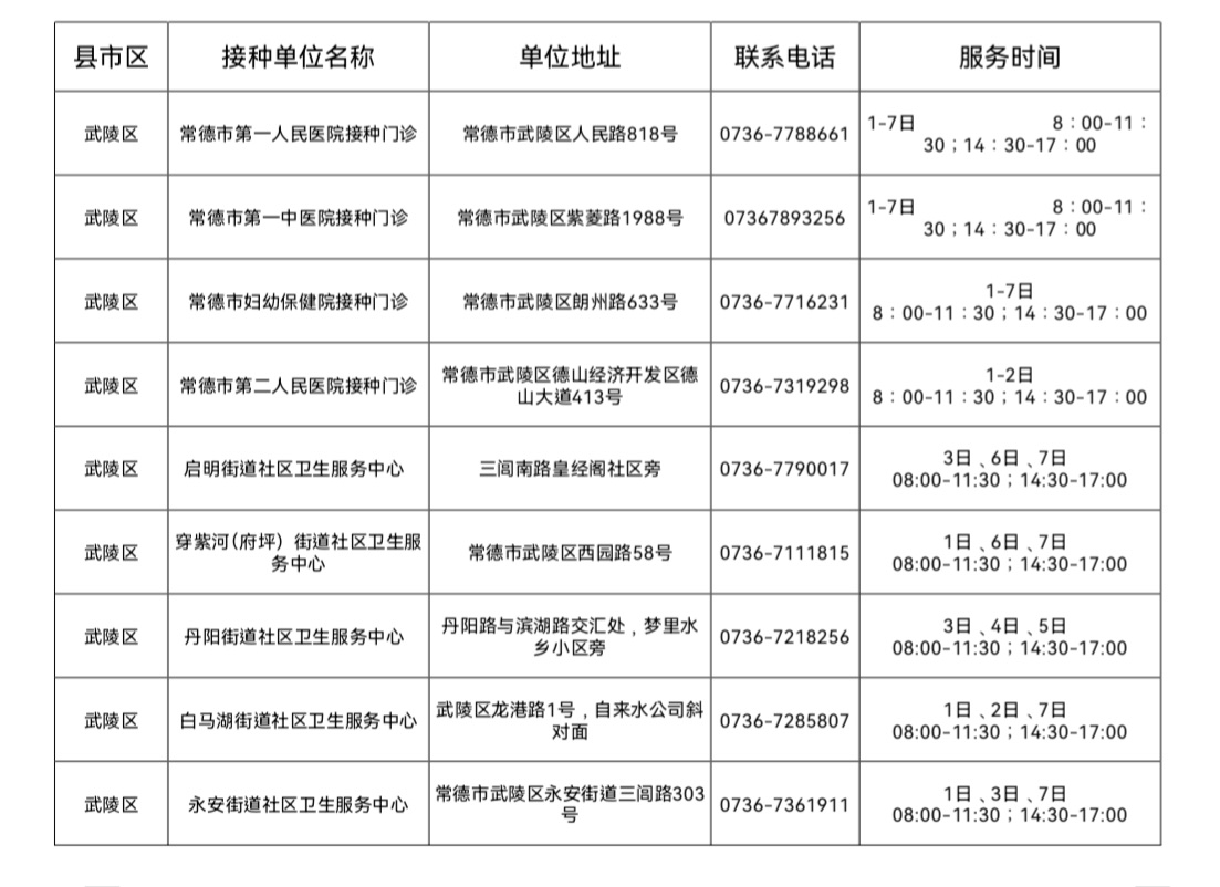 国庆假期“苗”准守护，HPV疫苗接种不打烊