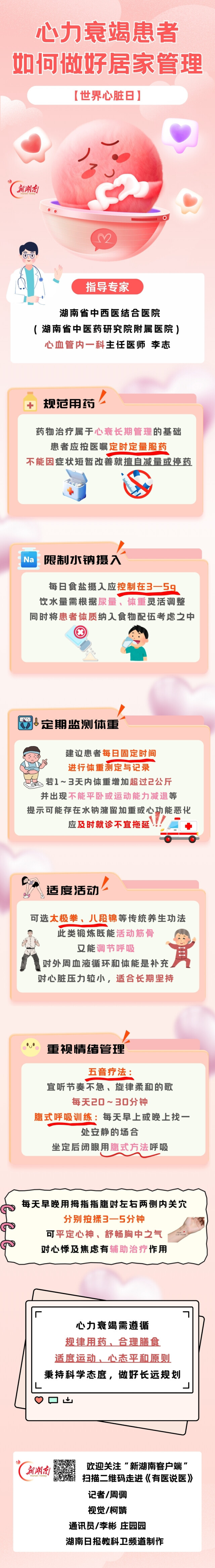 “医”图读懂|心衰患者,如何做好居家护理