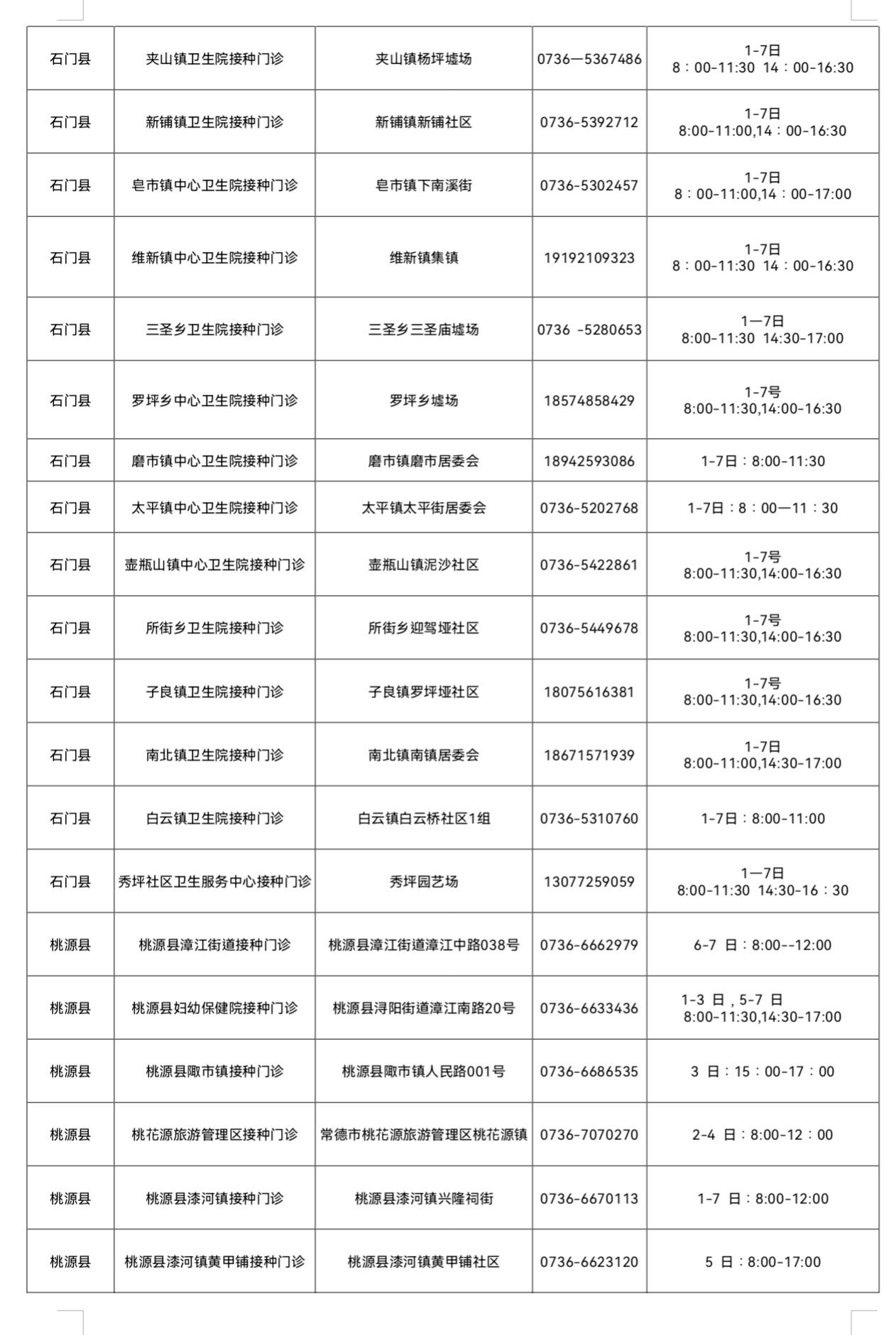 国庆假期“苗”准守护,HPV疫苗接种不打烊