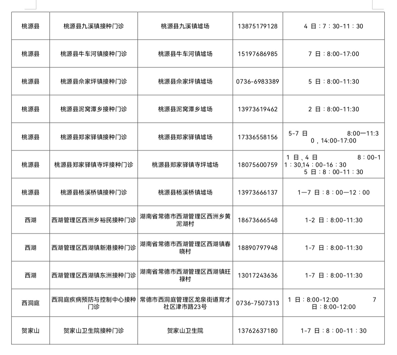 国庆假期“苗”准守护,HPV疫苗接种不打烊