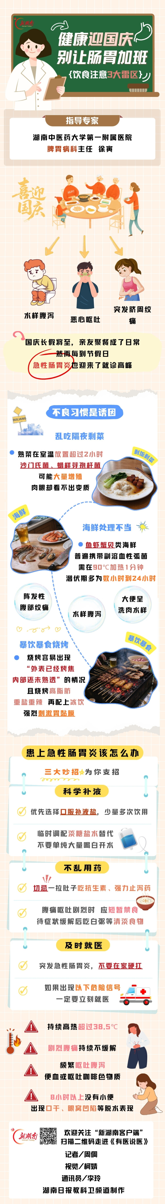 “医”图读懂|你要放假了,可别让肠胃辛苦加班……
