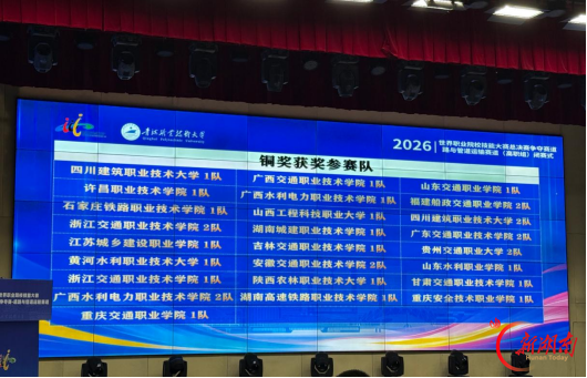 1金2银1铜！湖南高铁职院世赛赛场斩获佳绩