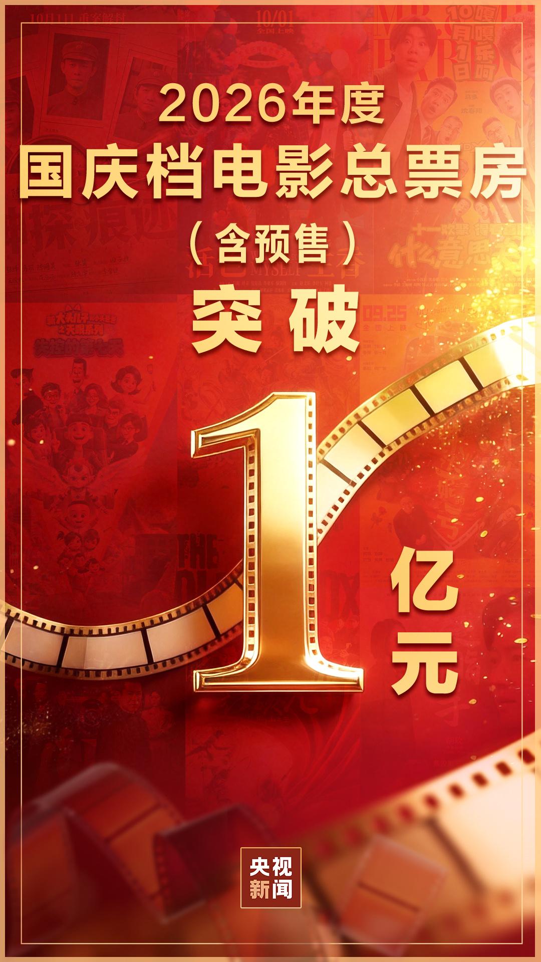 票房破亿!一大波国庆档电影上新,影院见