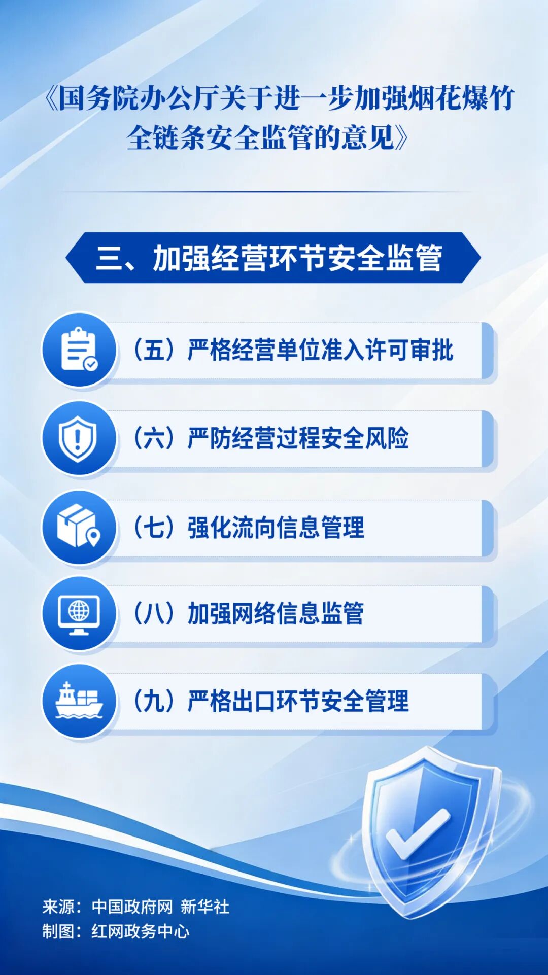 落实烟花爆竹全链条监管,系列宣传素材上线!文末附下载方式!