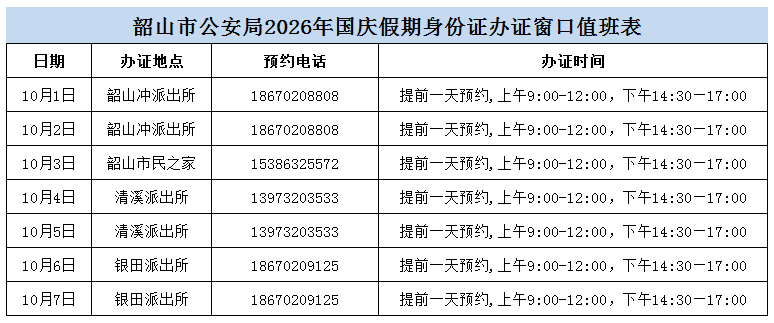 湘潭公安最新发布!假期办证,看这里→