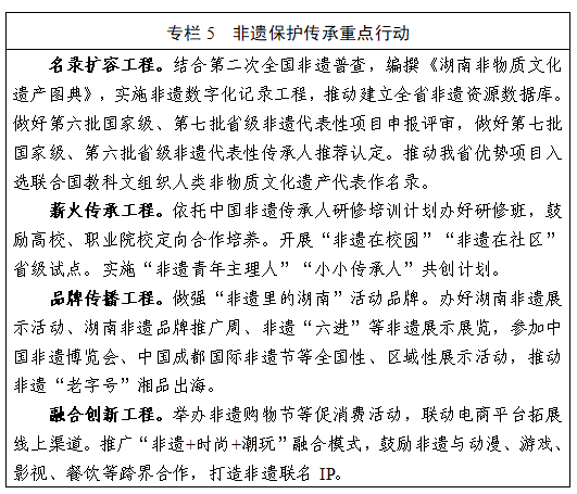 《湖南省“十五五”文化和旅游发展规划》(全文)