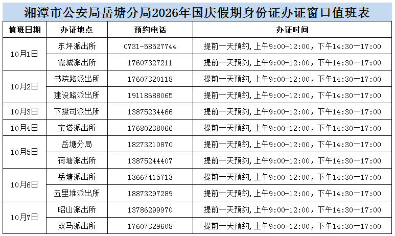 湘潭公安最新发布!假期办证,看这里→