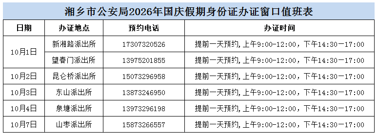 湘潭公安最新发布!假期办证,看这里→