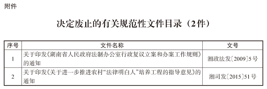 湖南省司法厅关于废止有关规范性文件的通告