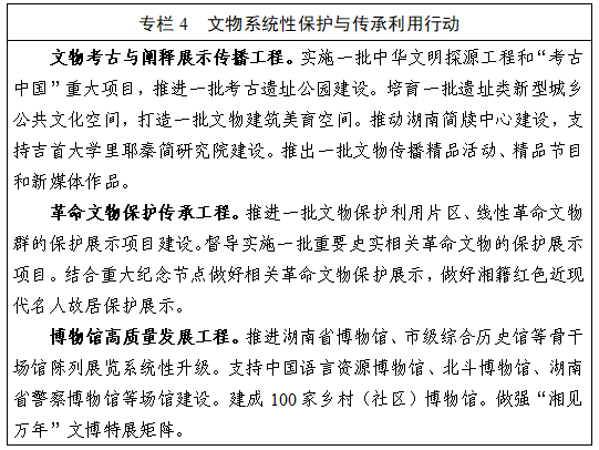 《湖南省“十五五”文化和旅游发展规划》(全文)