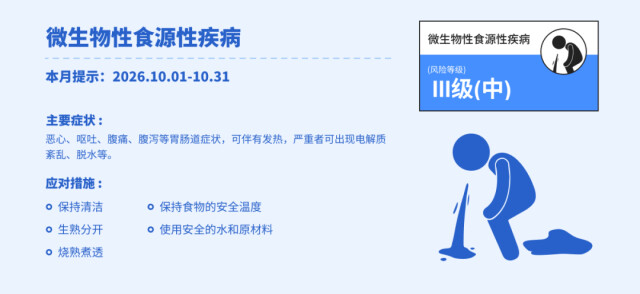 10月份哪些疾病风险高?湖南疾控提醒来了